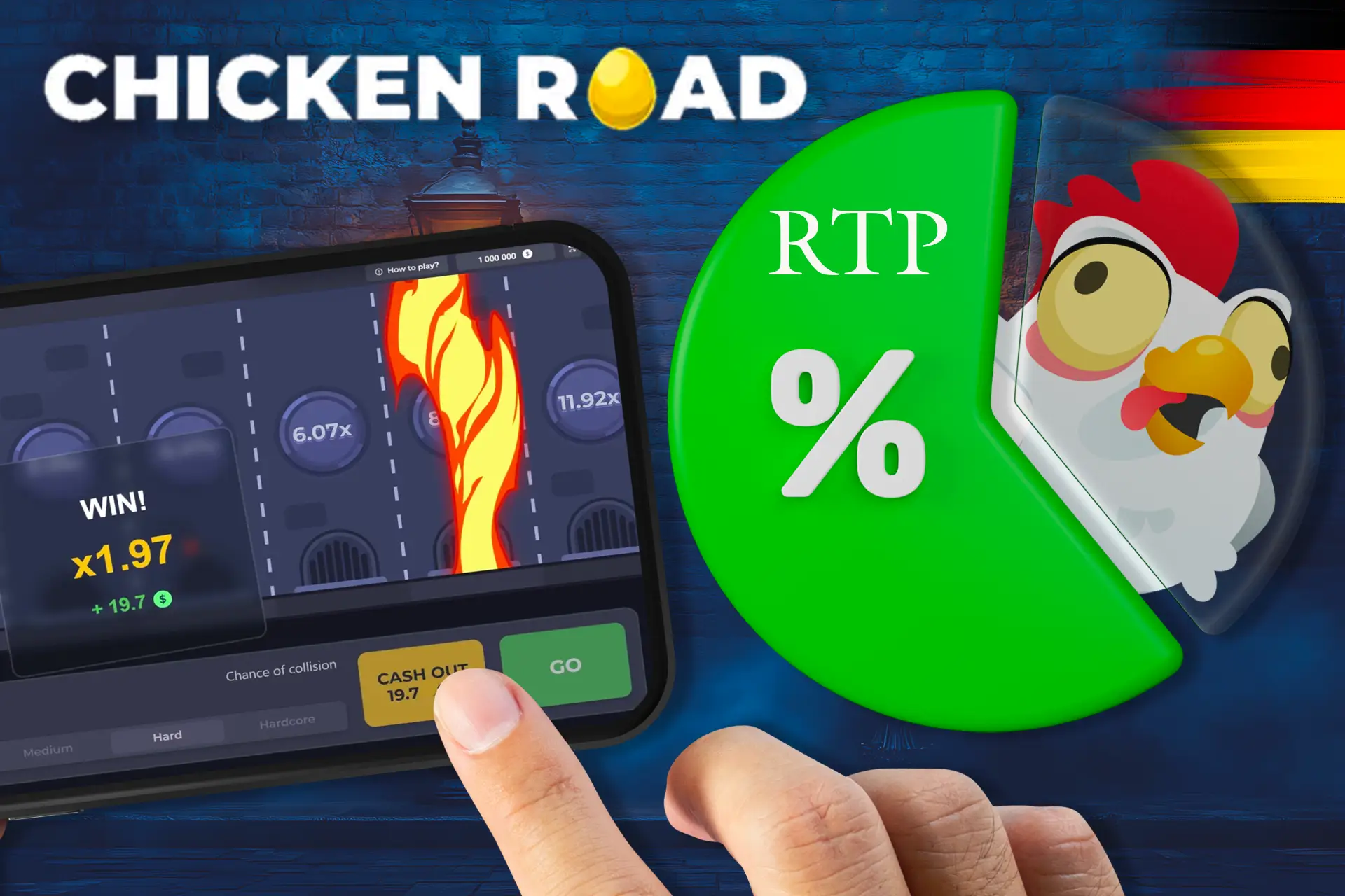 Chicken Road RTP ist ein Prozentsatz, der auf Grundlage der Einsätze aller Spieler berechnet wird.